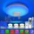 Plafoniera LED Soffitto Dimmerabile Lampada con Telecomando?