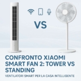 Ventilatore Smart Xiaomi 2025: Guida completa a Tower Fan 2 e Standing Fan 2 per la casa smart
